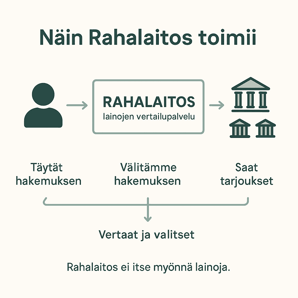text image